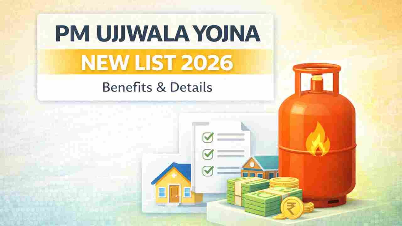 PM Mudra Yojna Loan Apply Online Without CIBIL – Complete Guide