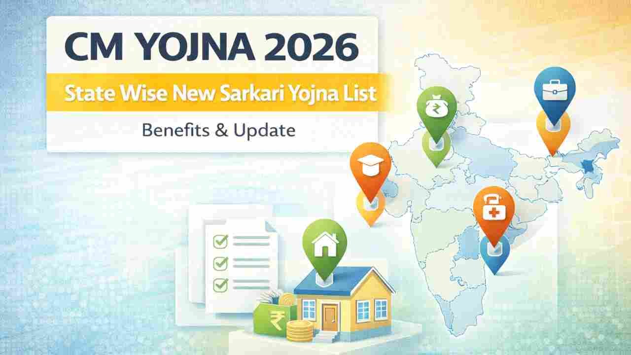 PM Mudra Yojna Loan Apply Online Without CIBIL – Complete Guide