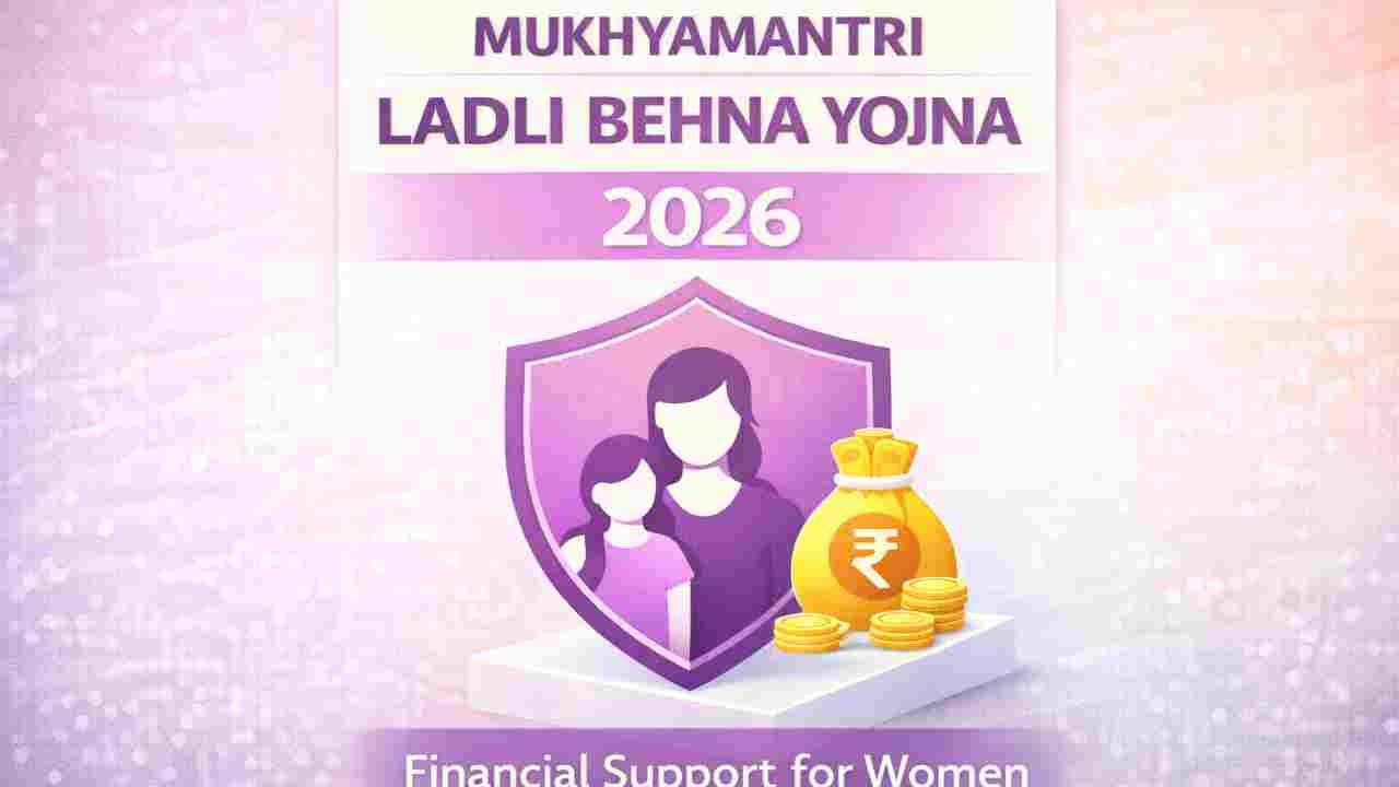 CM Awas Yojna 2026: Registration Process & Eligibility – Complete Guide CM Awas Yojna 2026: Registration Process & Eligibility – Complete Guide