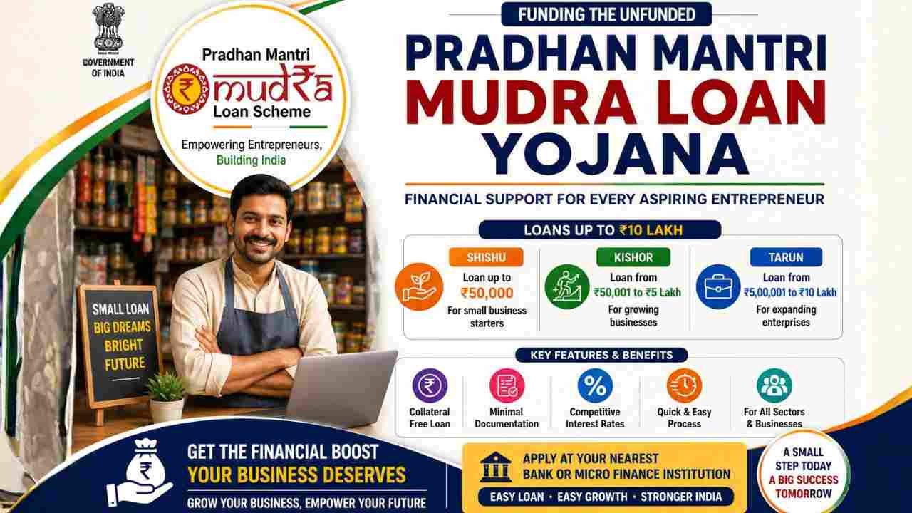 Ghar Yojana 2026: Free House Scheme, Eligibility, Online Apply, Beneficiary List & Latest Updates Ghar Yojana 2026: Free House Scheme, Eligibility, Online Apply, Beneficiary List & Latest Updates