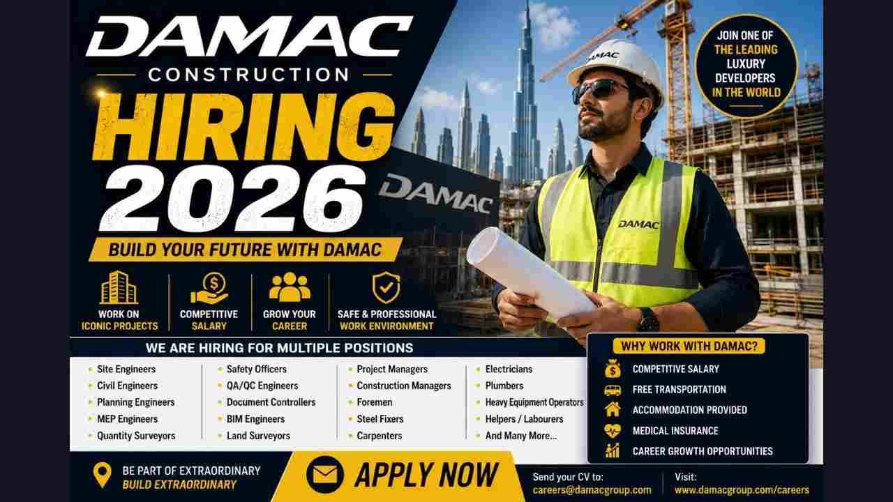 Sobha Construction Careers 2026: Salary Packages, Benefits and Promotion Opportunities